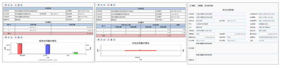 工程項(xiàng)目管理系統(tǒng)