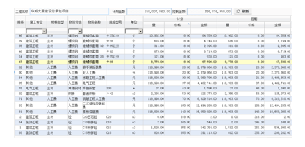 工程項(xiàng)目管理系統(tǒng)